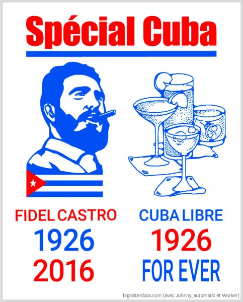 Hasta siempre Fidel